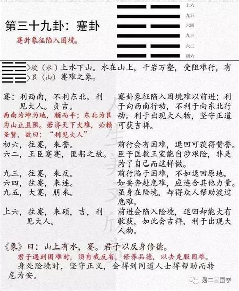 艮坎卦|蹇卦（水山蹇）易經第三十九卦（坎上艮下）詳細解說